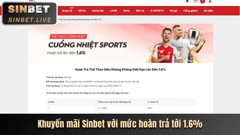 Giao diện 968win trên điện thoại di động